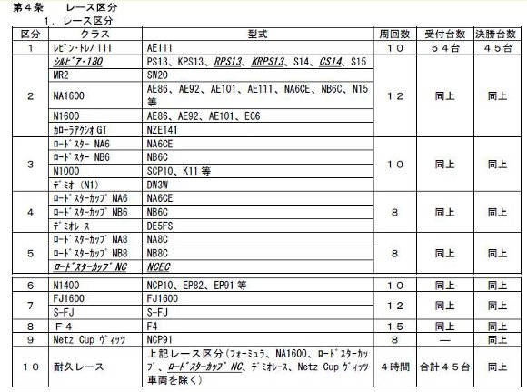 fcr_1