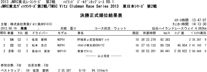 20130616_vitz_TH_R2