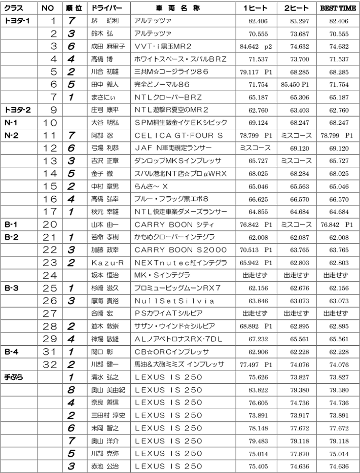 TMSC_JIM2013_R2
