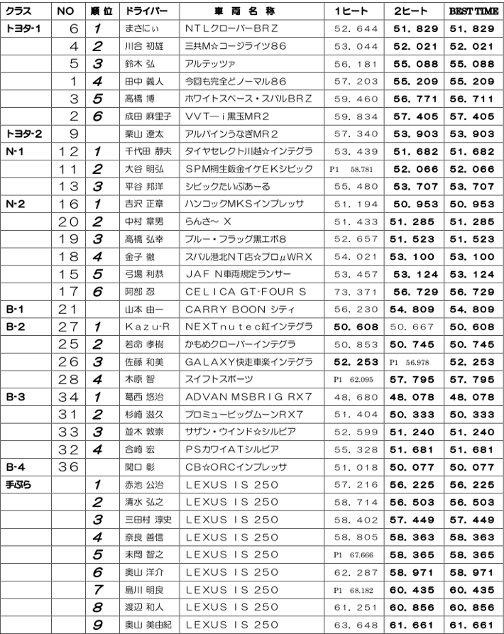 TMSC_JIM2013_R3